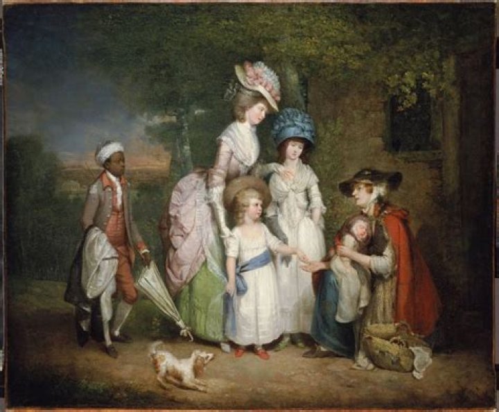 The Greatest 18th Century British Painters