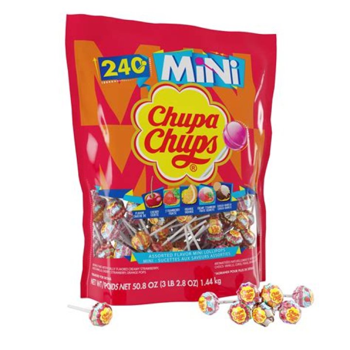 Are Chupa Chups Lollipops? – Celebrity