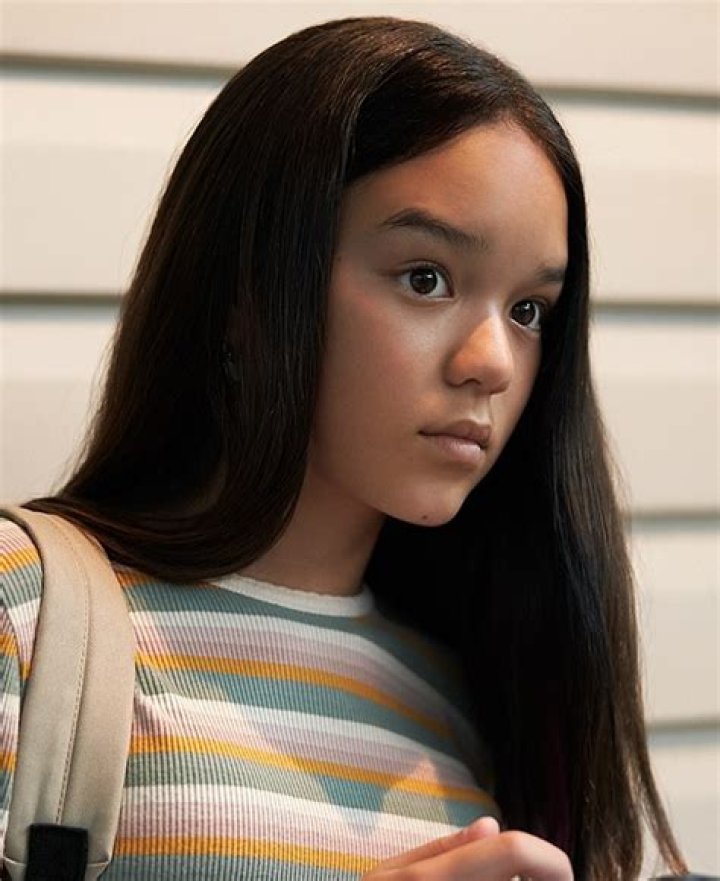 Chika Yasumura Wiki, Age, Parents, Height & More