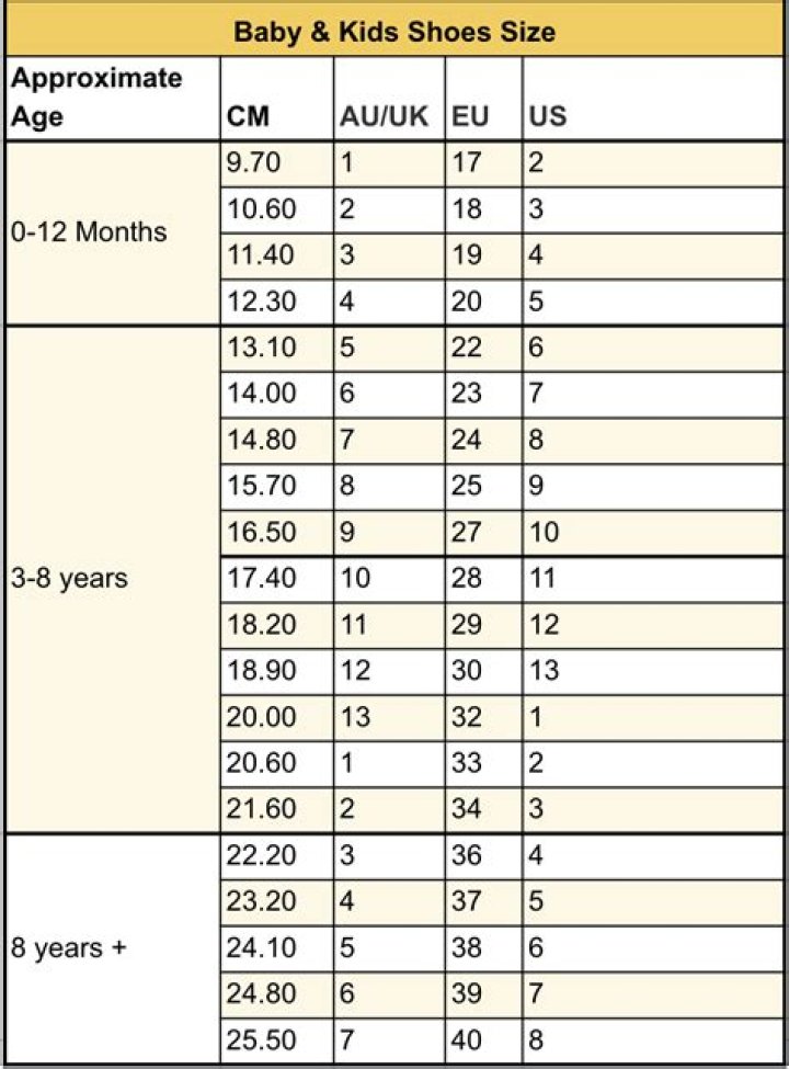 Daisy Lowe Body Measurements Bra Size Height Weight Shoe Age Stats