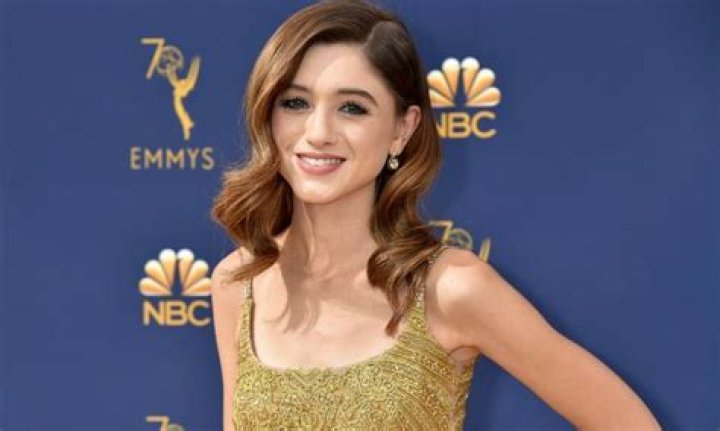 Natalia Dyer Height Weight Bra Size Body Measurements Age Stats Facts