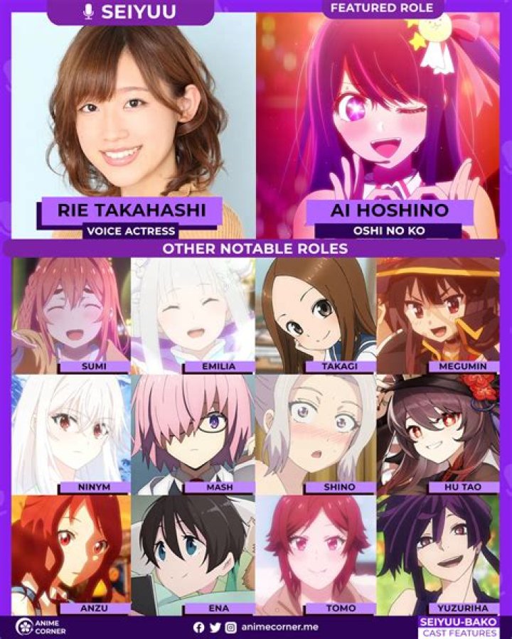 Rie Takahashi Biography - Facts, Childhood, Family Life & Achievements