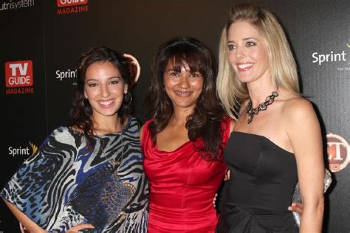 Suleka Mathew Net Worth