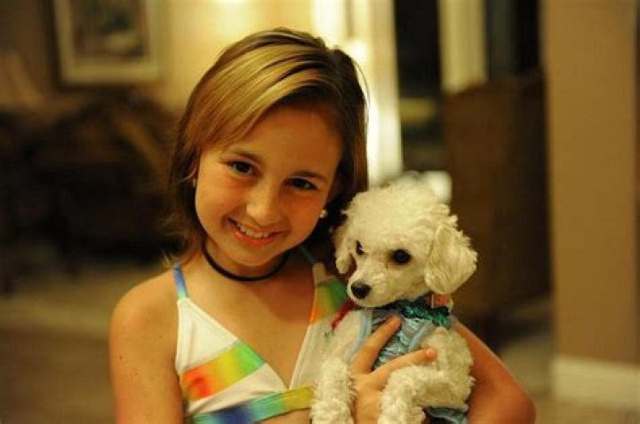 Talia Castellano Biography - Facts, Childhood, Family Life & Achievements