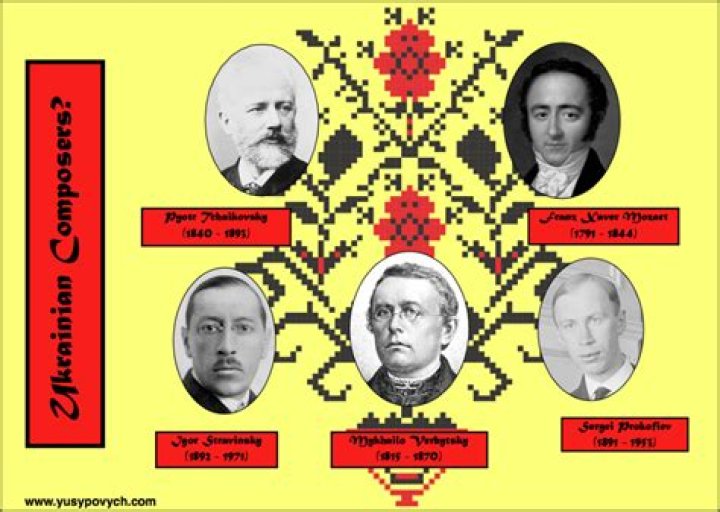 Famous Ukrainian Composers