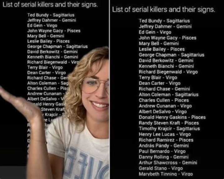 Virgo Serial Killers