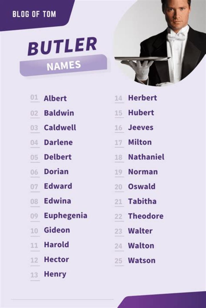 What are good names for a Butler? – Celebrity