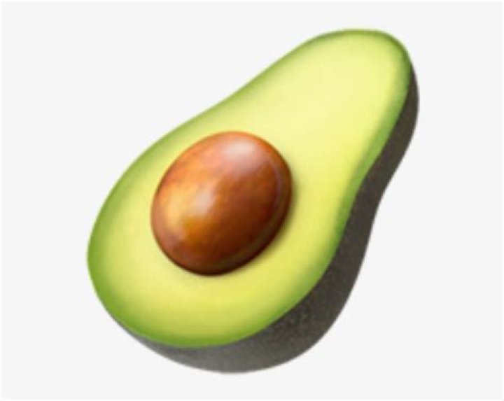 What Does Avocado Emoji Mean? – Celebrity