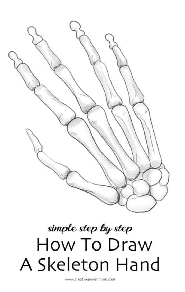 What Does The Skeleton Drawing On Your Hand Mean? – Celebrity