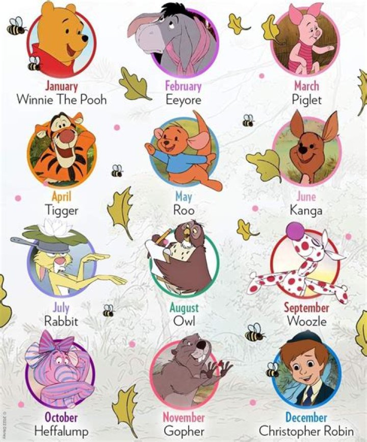 What gender are the Winnie the Pooh characters? – Celebrity