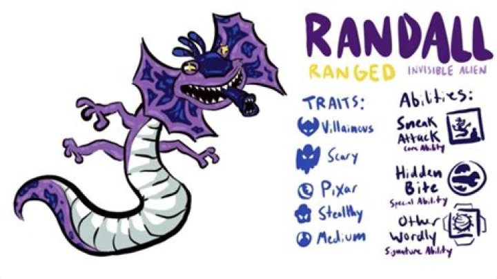 What happened Randall Boggs? – Celebrity