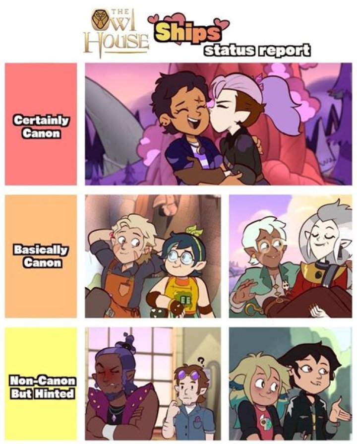 What is Hooty Owl House? – Celebrity