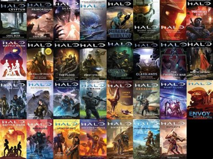 What Is The Order Of The Halo Movies? – Celebrity