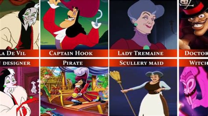 What is the villains name in Little Mermaid? – Celebrity