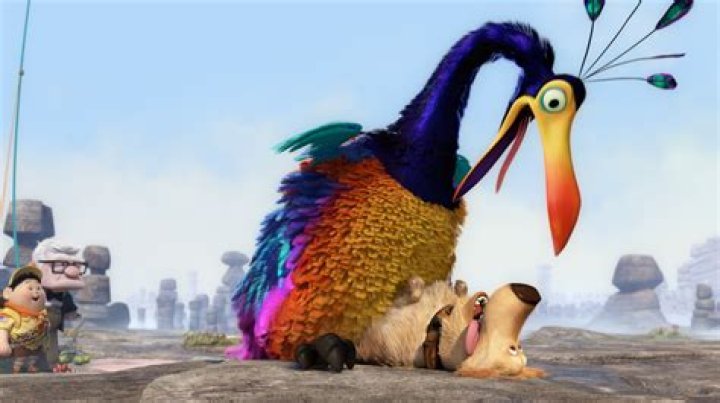 What kind of bird is Kevin from Up? – Celebrity