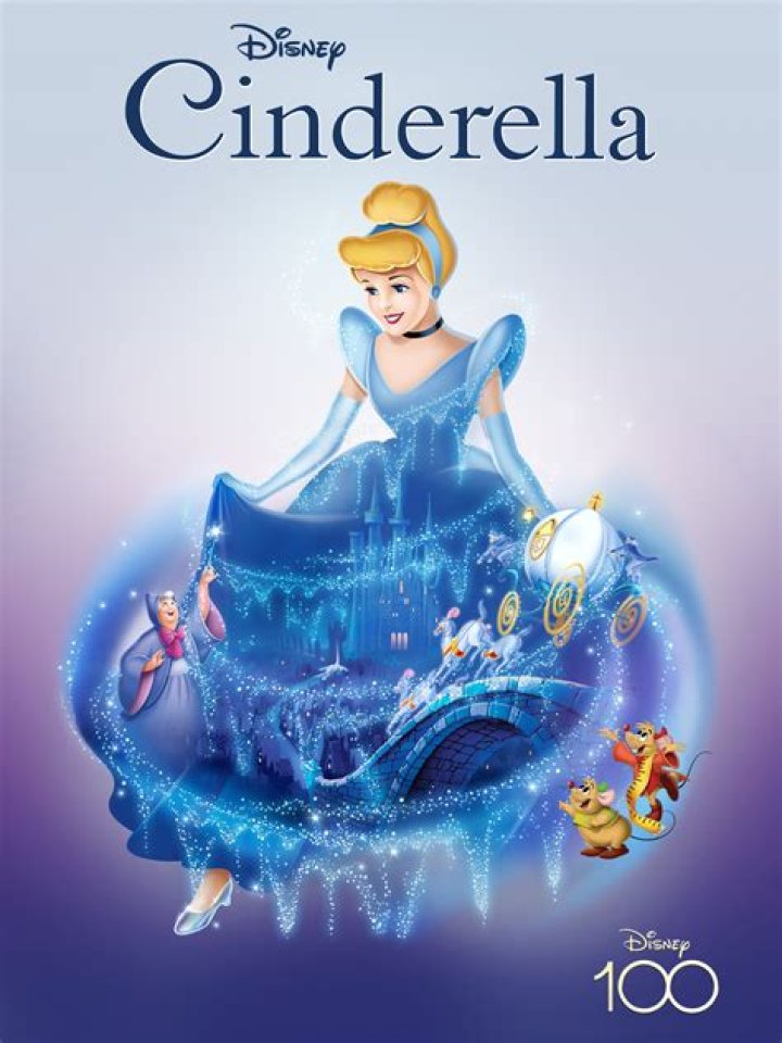 Where was the Disney movie Cinderella filmed? – Celebrity