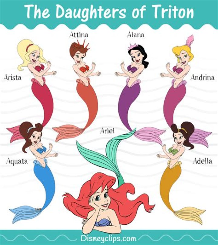 Why does King Triton have 7 daughters? – Celebrity