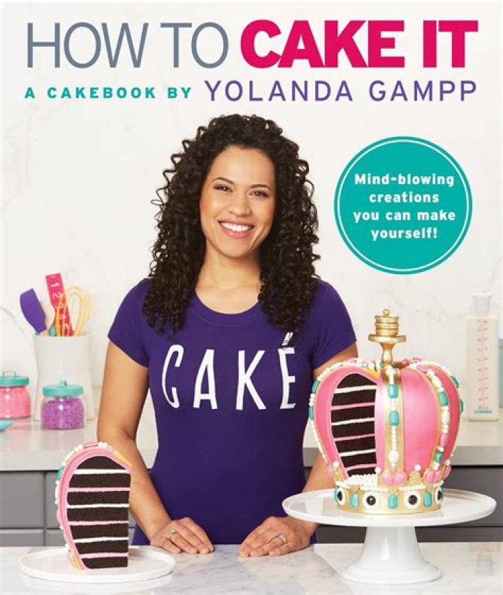Yolanda Gampp - Bio, Facts, Family Life of YouTuber